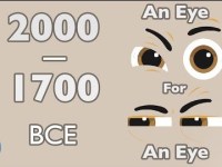 2000 – 1700 BCE | The Babylonian Empire &&nbsp;Hammurabi