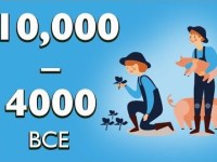 10,000 – 4000 BCE | The Neolithic Age, Agricultural&nbsp;revolution