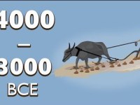 4000 – 3000 BCE | The first&nbsp;Civilizations