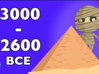 3000 – 2600 BCE | The Bronze Age, Pyramids & Written&nbsp;Language