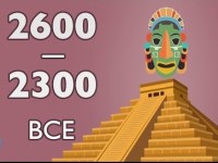 2600-2400 BCE | Indus valley, Maya,&nbsp;Nubia
