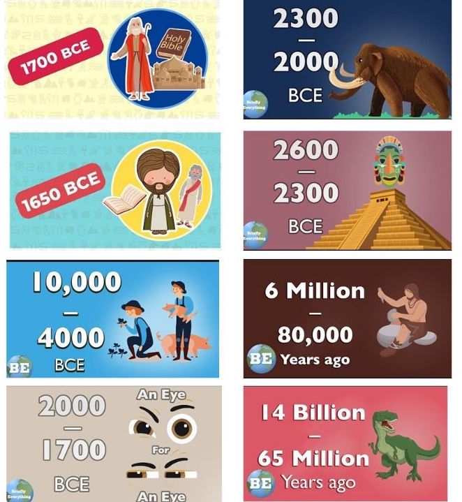 Copy of Copy of Copy of Copy of Copy of Copy of Copy of Copy of Copy of Copy of It's time to celebrate